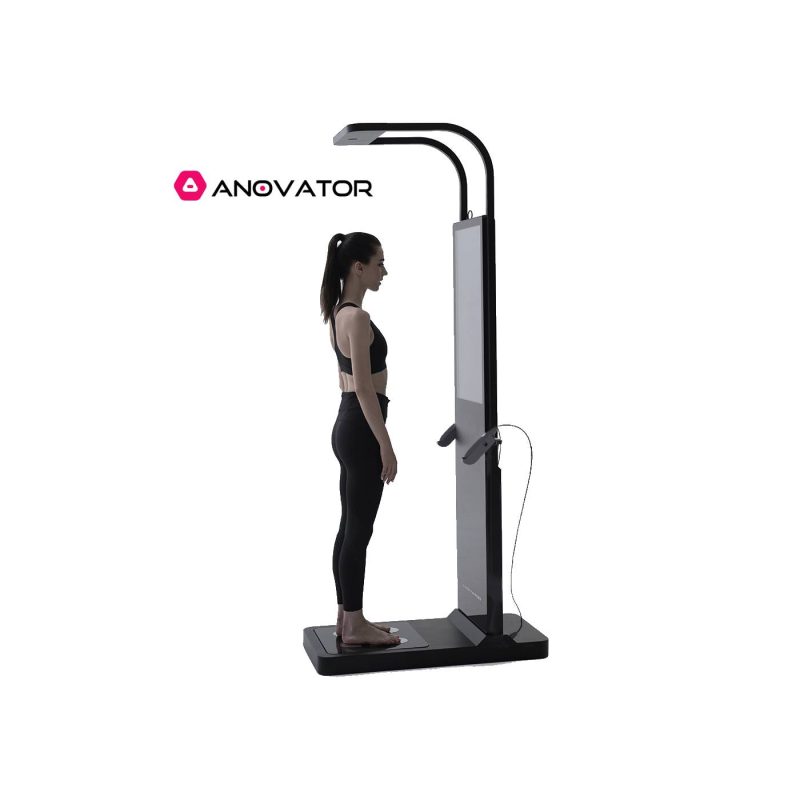 anovator